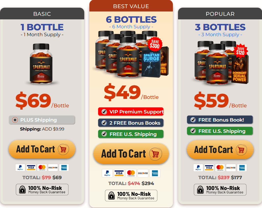 Spartamax-order page